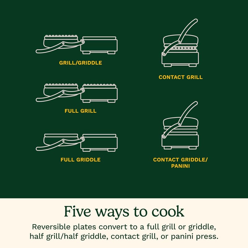 Cuisinart جريدر® مدمج - Image 3